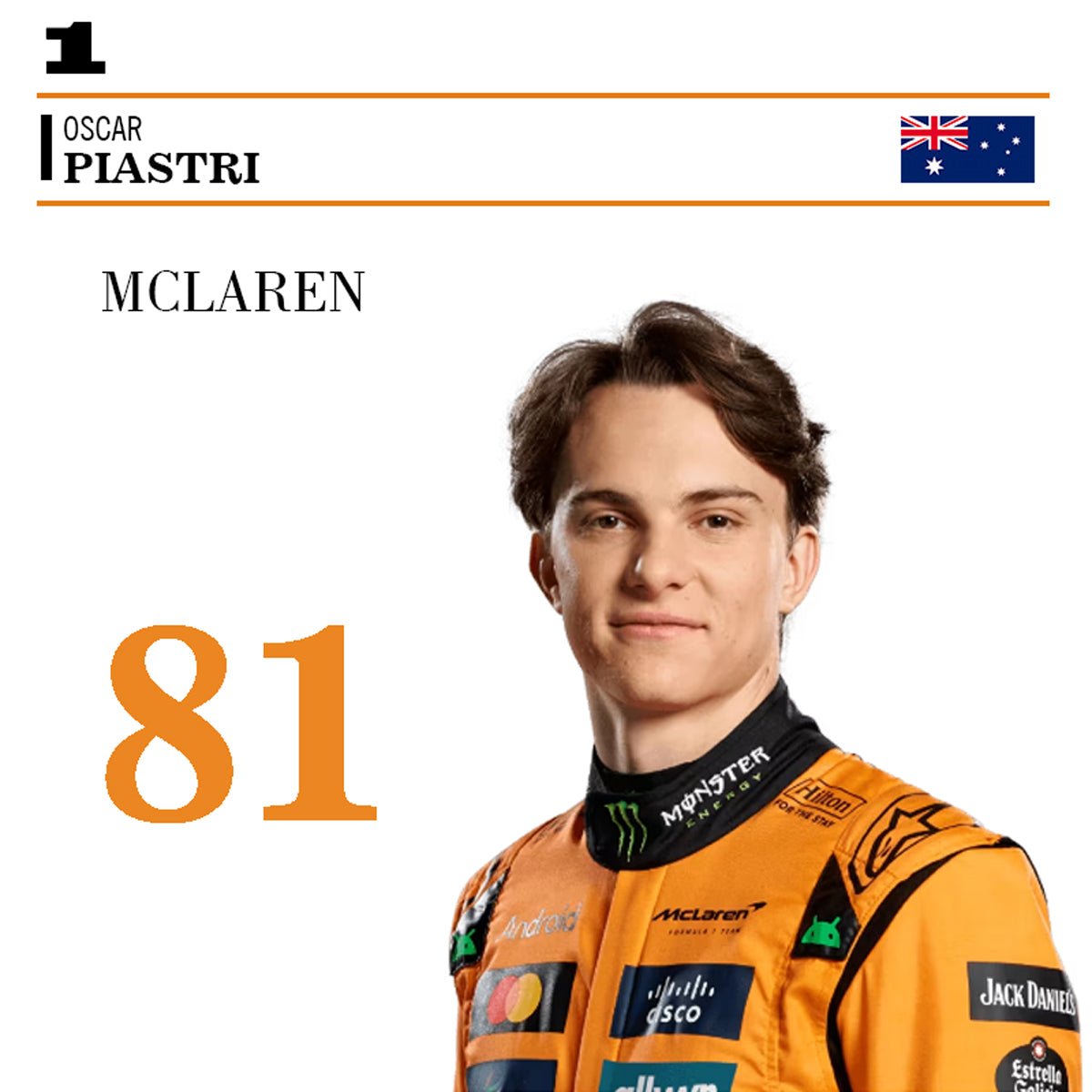 Oscar-Piastri