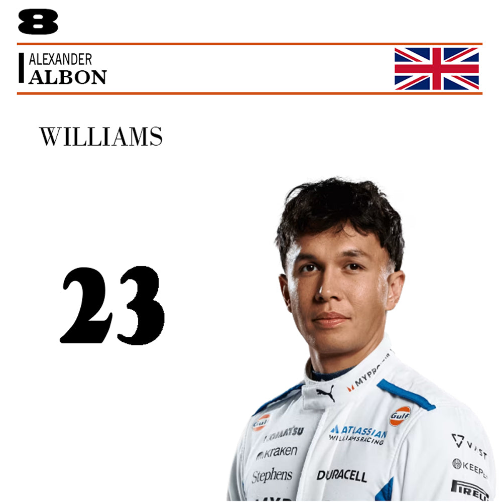 Alexander Albon