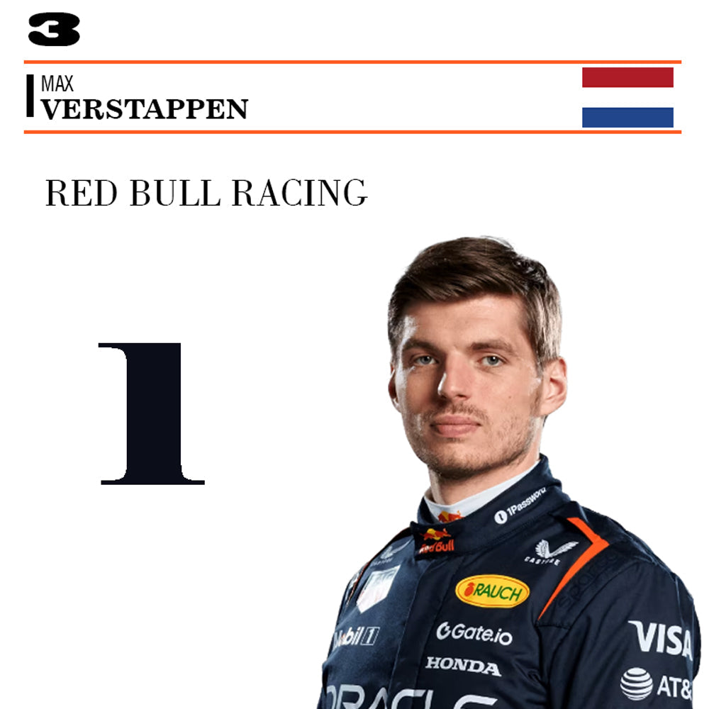 Max Verstappen 