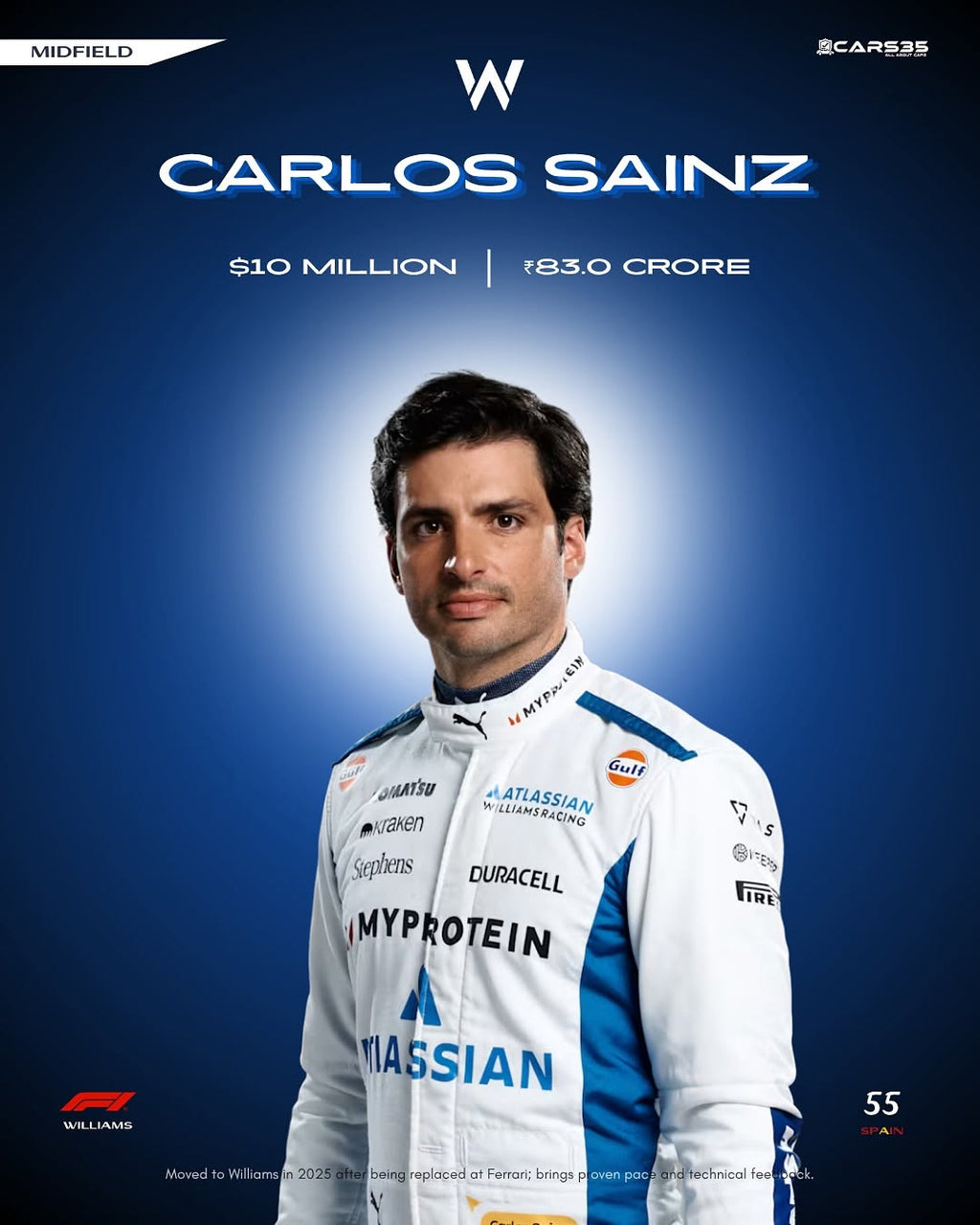 Formula 1 driver Carlos Sainz in a racing suit with sponsor logos on a blue background