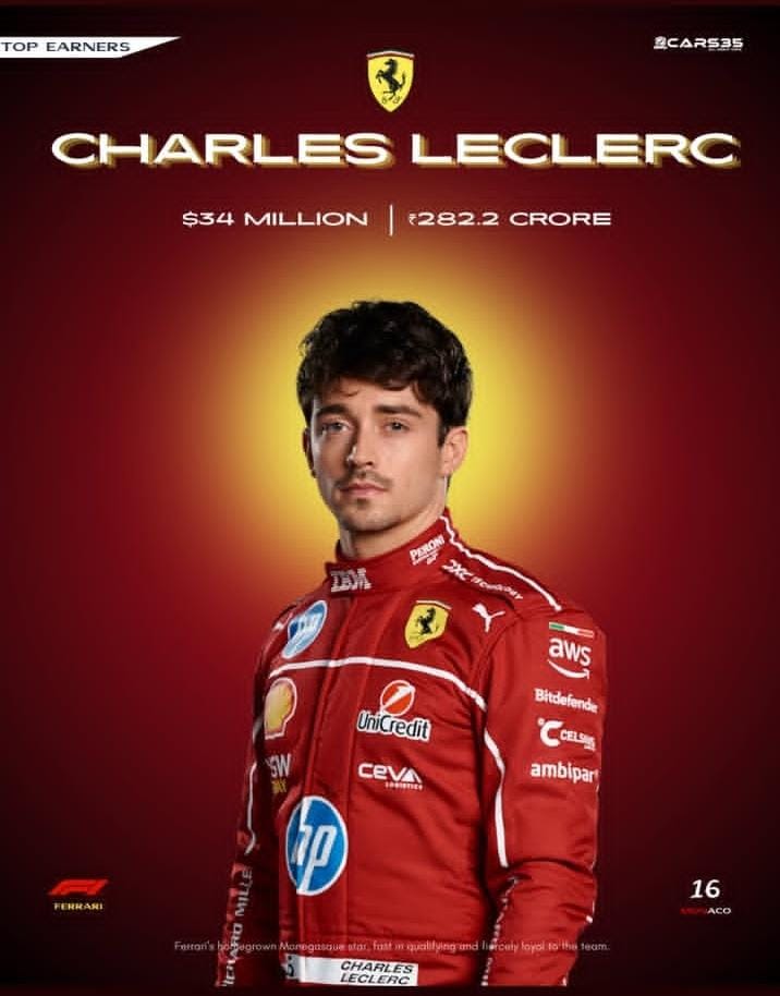 Person wearing a red racing suit with various logos on a red background