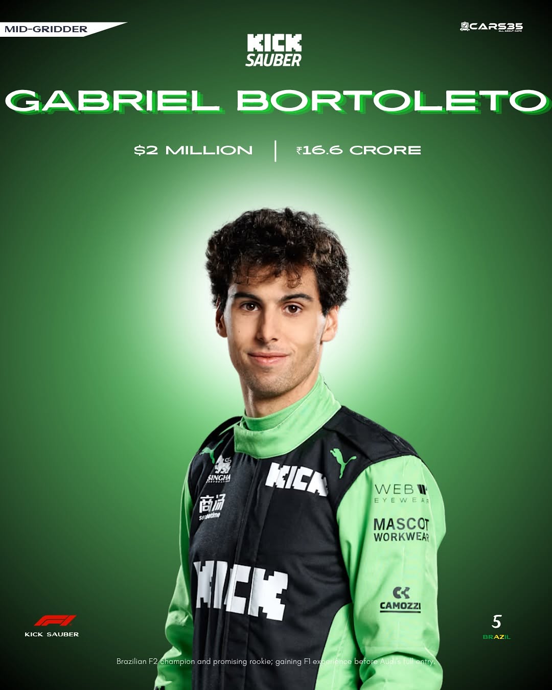 Person wearing a racing suit with sponsor logos on a green background
