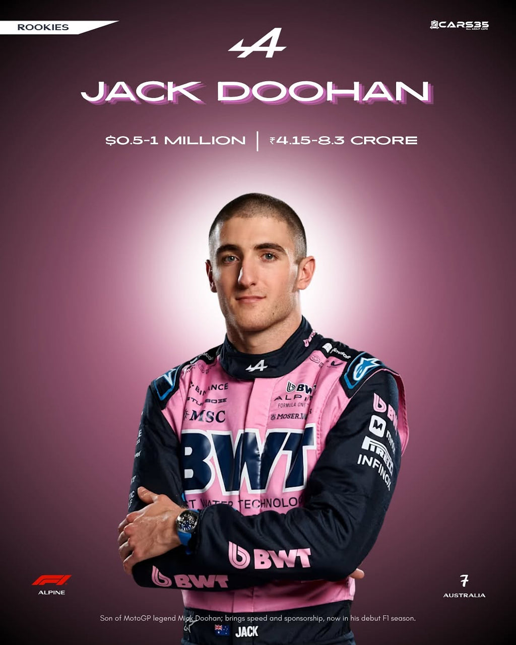 Promotional poster of Jack Doohan with racing suit and sponsor logos on a purple background