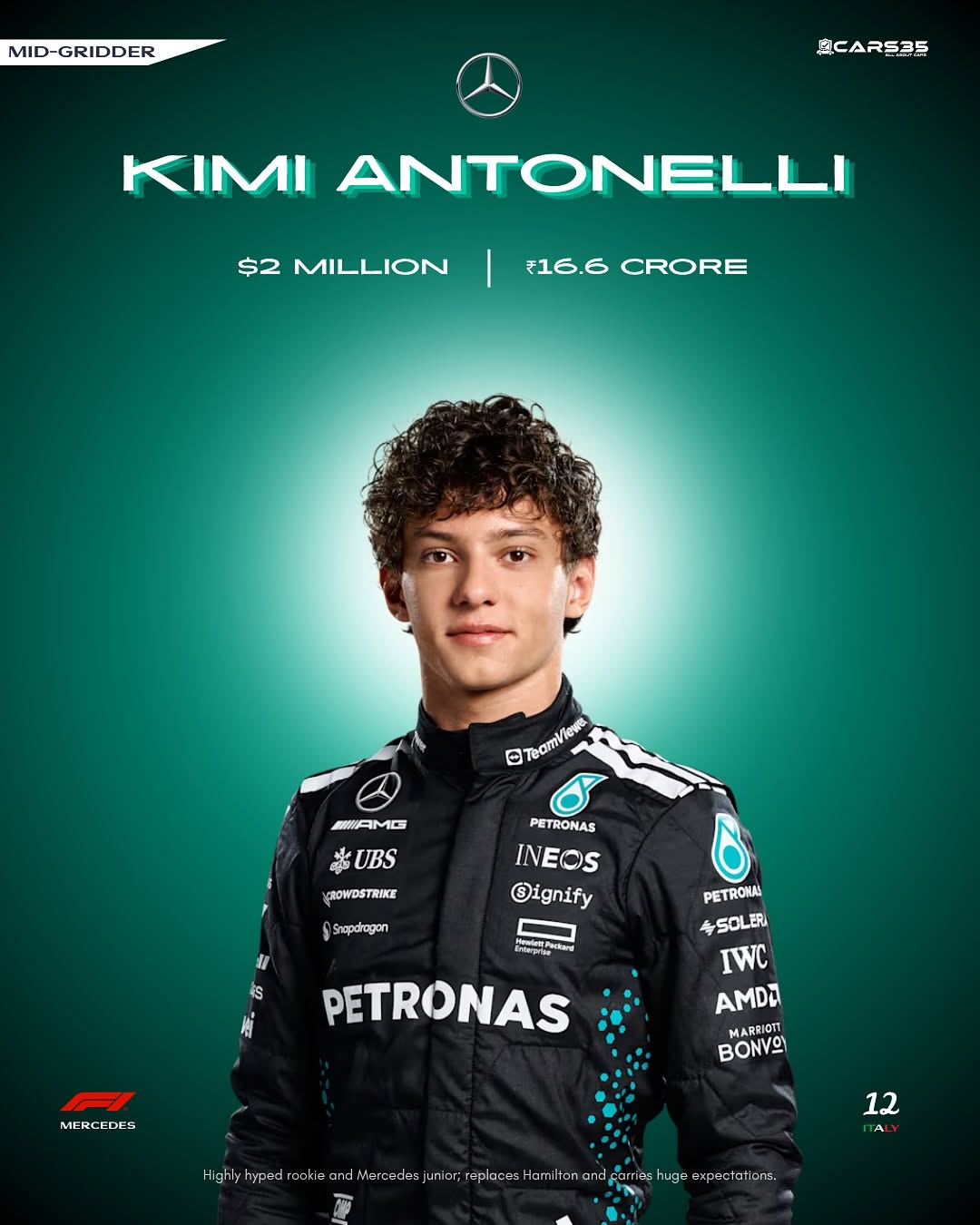 Person wearing a racing suit with sponsor logos on a green background