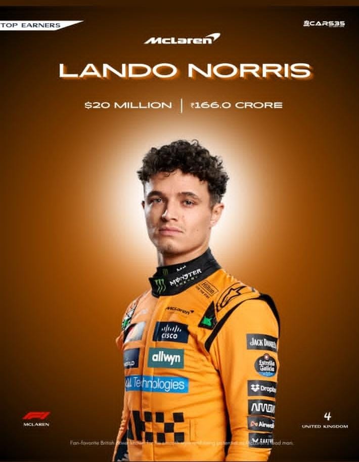 Person wearing a racing suit with sponsor logos on an orange background, featuring the McLaren logo.