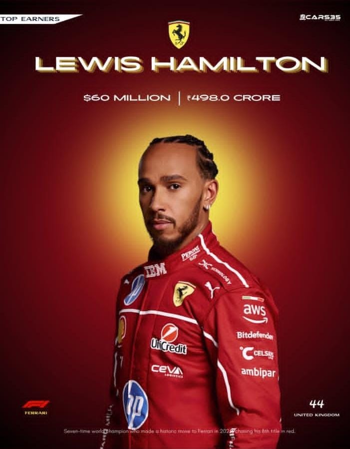 Person wearing a red racing suit with visible branding on a red background