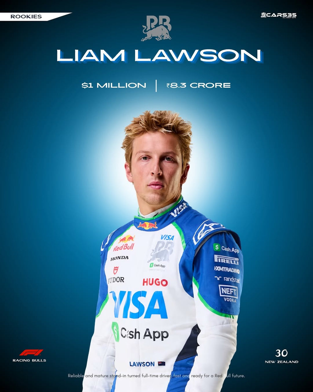 Racing driver Liam Lawson in a racing suit with sponsor logos against a blue background
