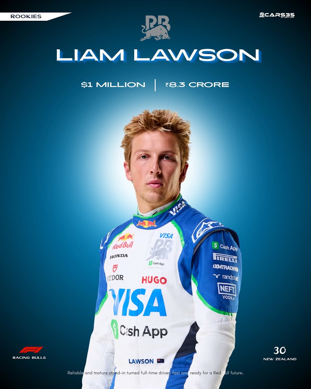 Racing driver Liam Lawson in a racing suit with sponsor logos against a blue background