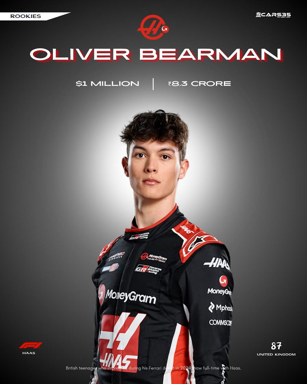Person wearing a racing suit with sponsor logos on a dark background Oliver BearMan