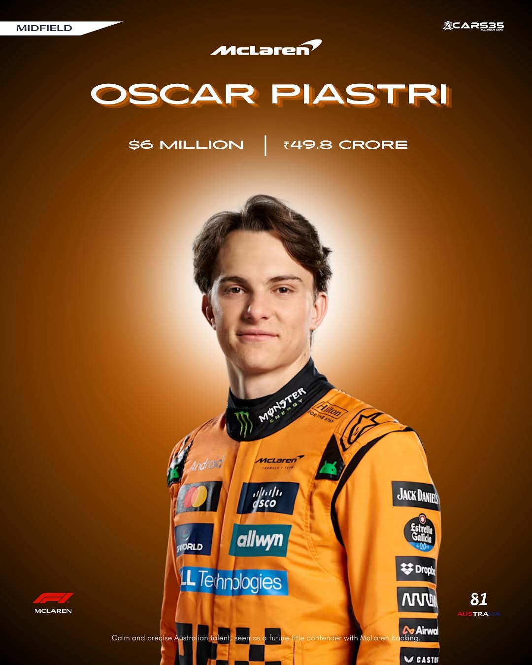 Person wearing a racing suit with sponsor logos on an orange background, featuring the McLaren logo.