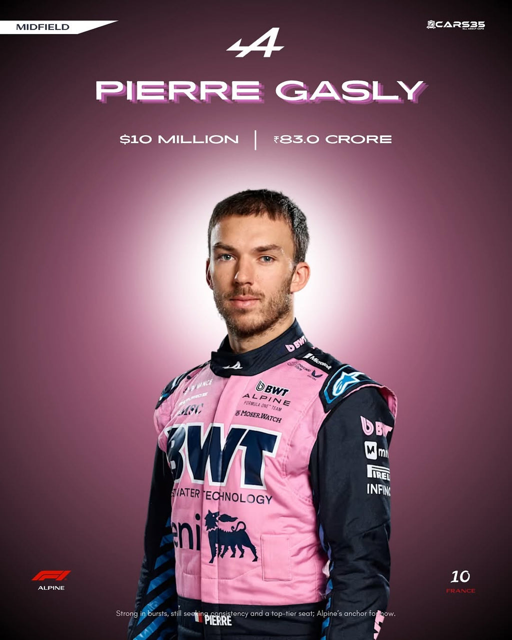 Person wearing a racing suit with visible branding on a pink background
