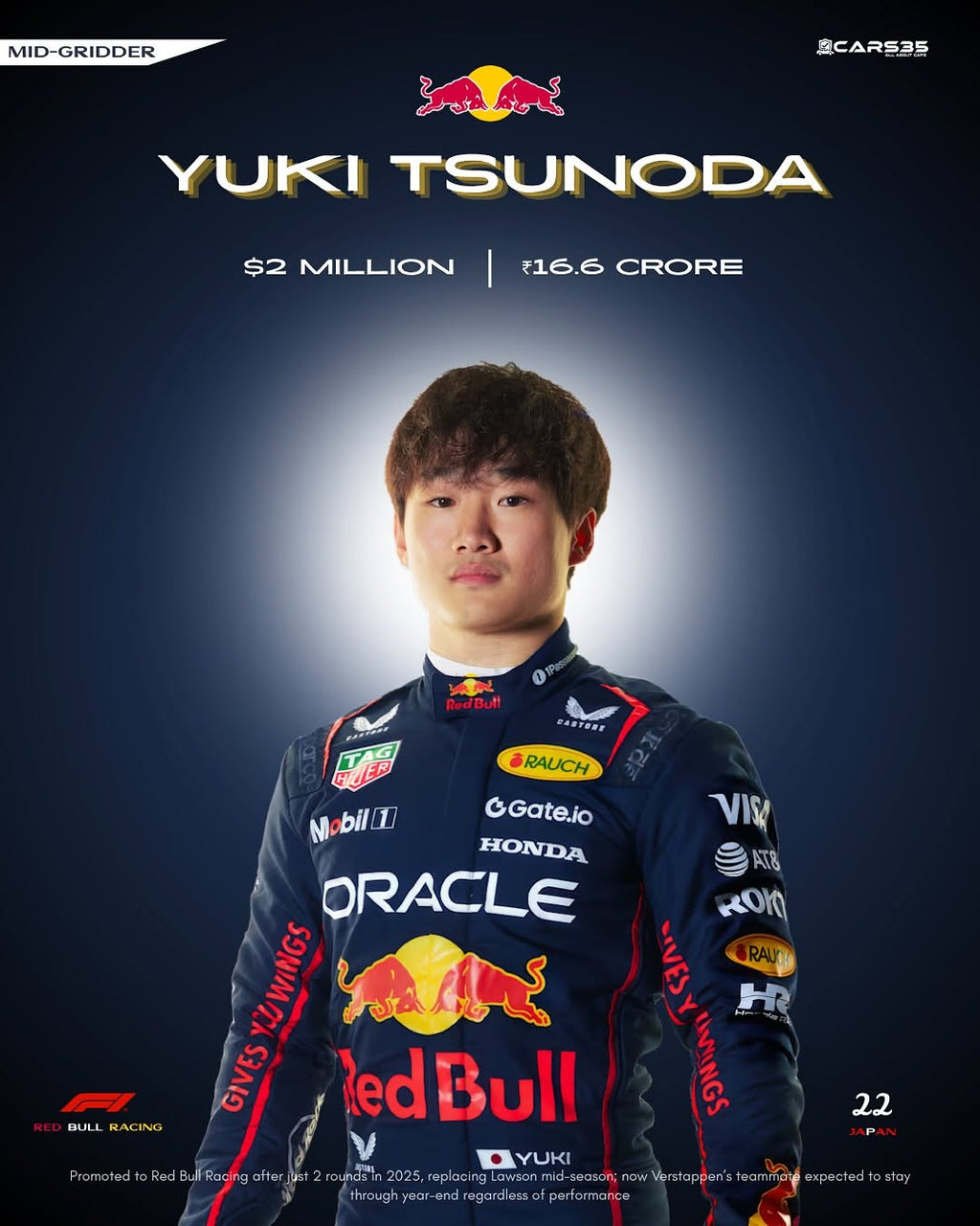 Yuki Tsunoda in a racing suit with sponsor logos on a dark background